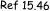 Ref 15.46